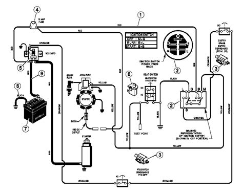 The best advice is not necessarily only look from the <b>diagram</b>, yet understand how the components operate when in use. . Briggs and stratton wiring diagram 18 hp